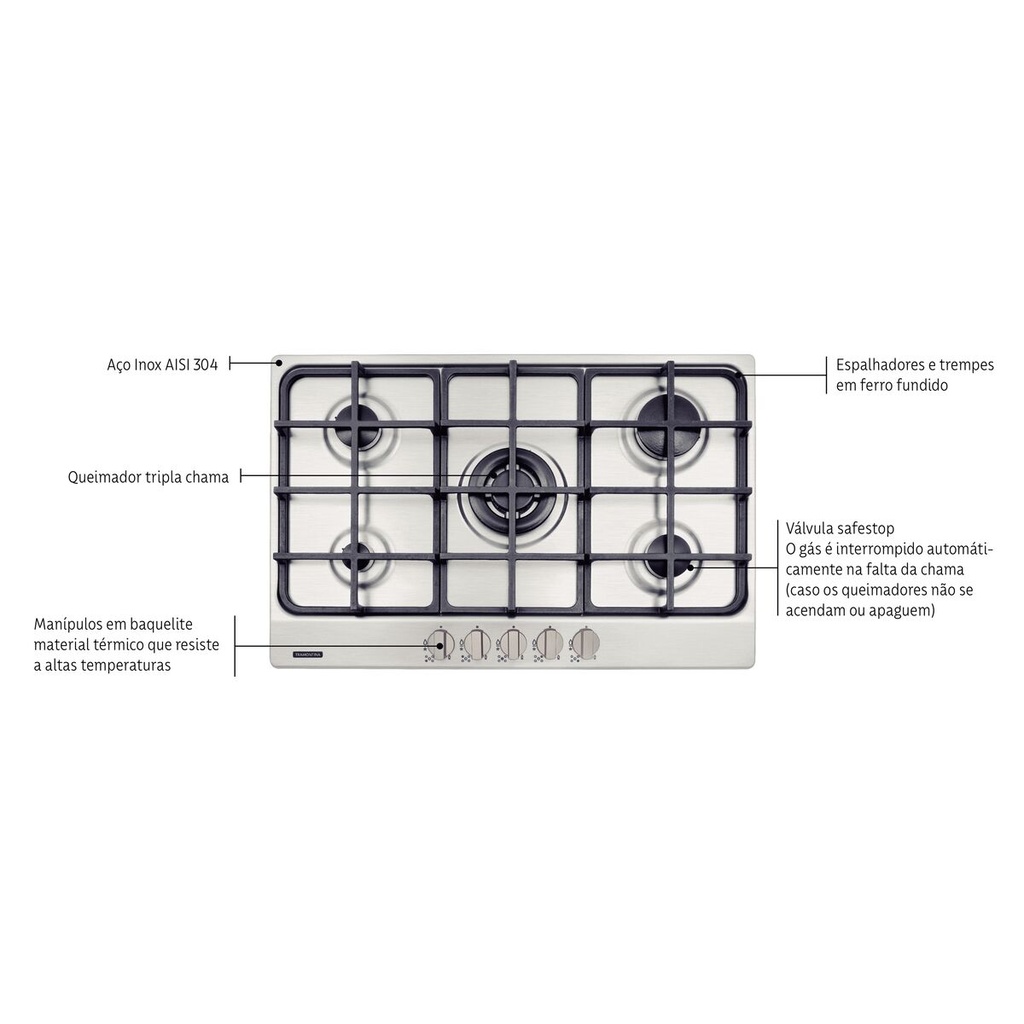 VR. STEEL HOB PENTA 5GX TRI75 TRAMONTINA 94716/114