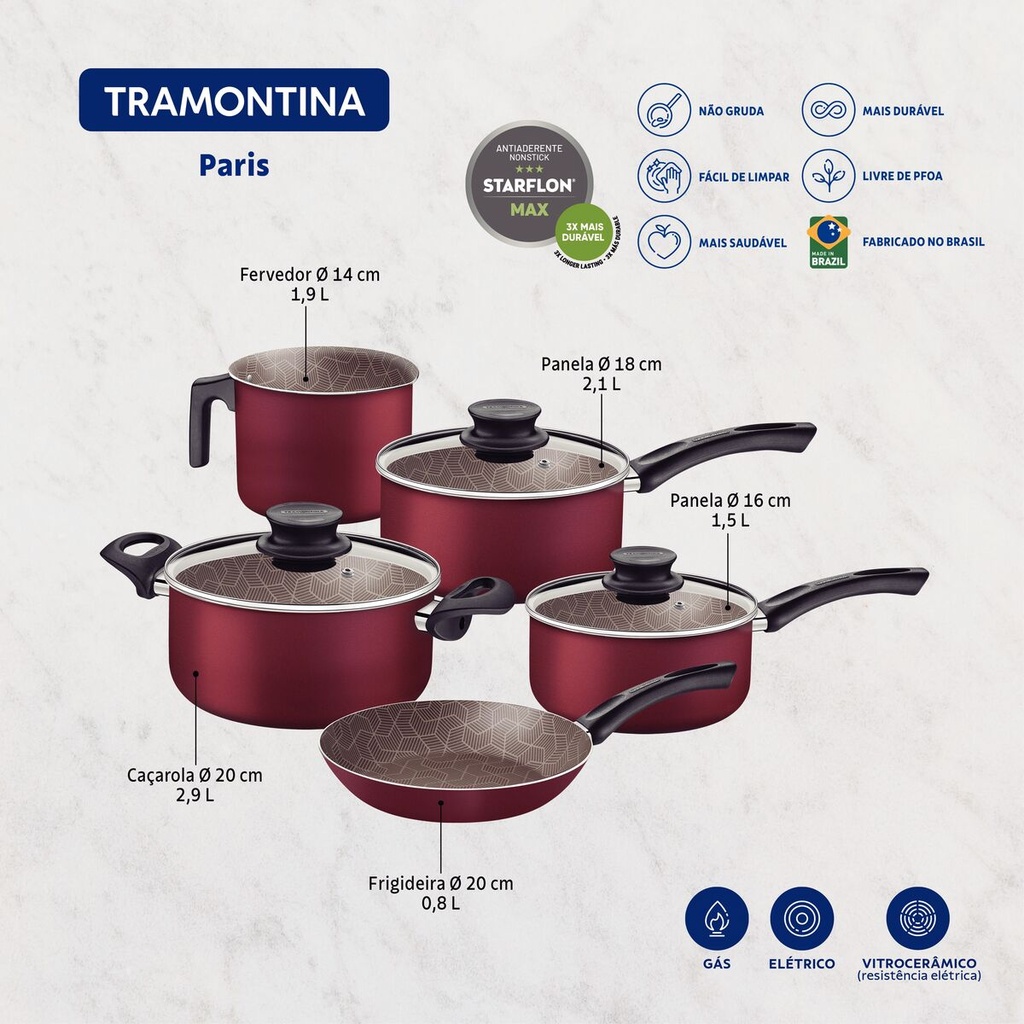 VR. 5PCS COOKWARE SET PARIS 28599/701 TRAMONTINA