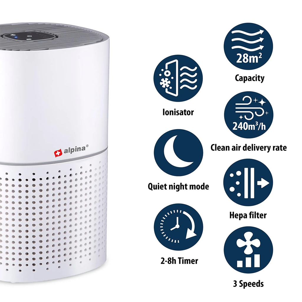 ED. 871125249562 AIR PURIFIER 230V 50W 240 m3/h ALPINA 8711/562