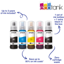 C11CJ67408 EPSON L3250 MEAF